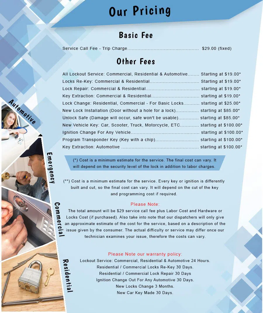 City Locksmith Services Wilsonville, OR 503-305-9512